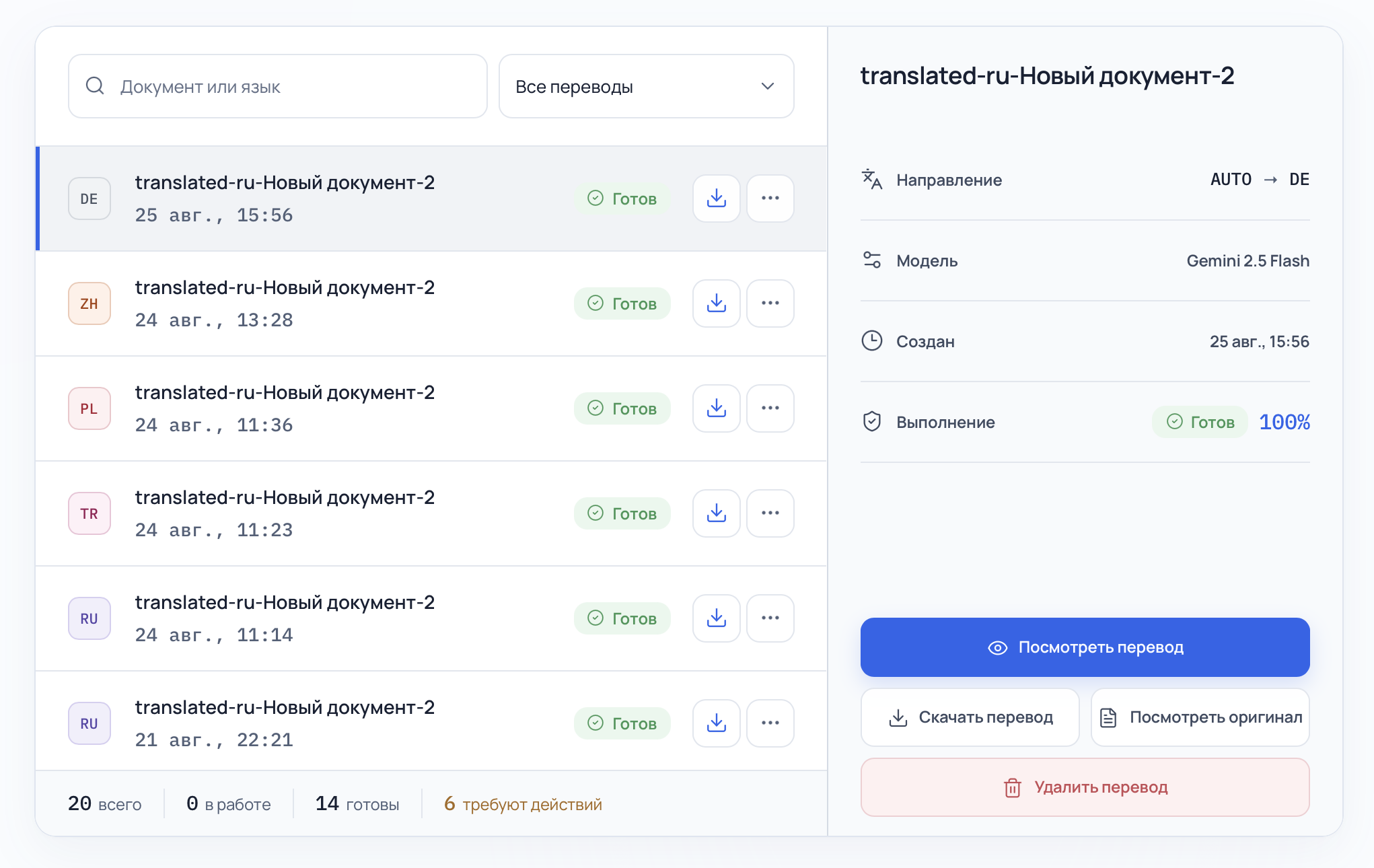 Готовые переводы, статусы и действия с документами в Langword